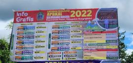 Peraturan Kalurahan Nomor 1 Tahun 2023 Tentang Laporan Pertanggungjawaban Realisasi APBKAL 2022